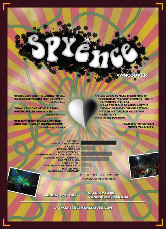 Spyence Event Poster